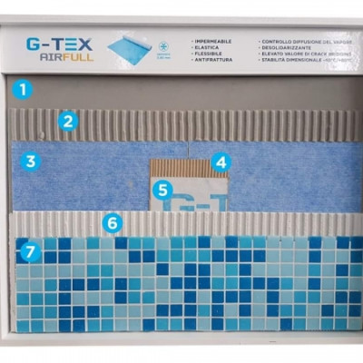 Гідроізоляційна розділова мембрана G-TEX AIRFULL