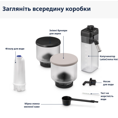 Кавомашина DeLonghi Rivelia EXAM 440.55 BG — інтелектуальний комфорт і досконала кава щодня