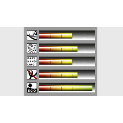  Karcher Шланг PrimoFlex 1/2 - 20м(2.645-138.0)