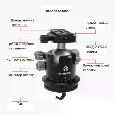 Штатив Athlon Midas Tripod CF40