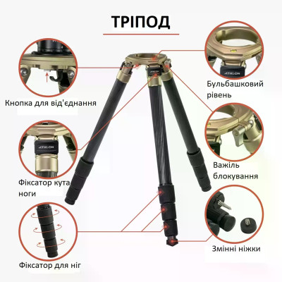 Штатив Athlon Midas Tripod CF40