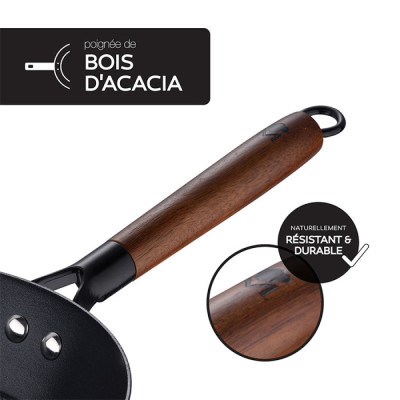 
              Набір сковорідок чавунних MasterPro Odin, 20/24 см (BGEU-5110)
                          