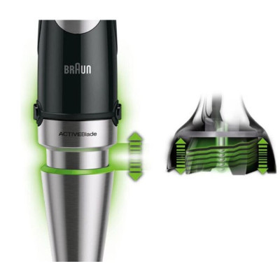 Блендер Braun MQ 9037 X BK