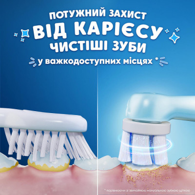 
Насадка для електричної зубної щітки Braun Oral-B iO RB SBLF-4 Stitch (4)
