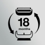 Сітка та ріжучий блок Braun Series 9 92M