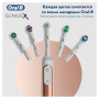 Зубна щітка Braun Oral-B Genius X/D706.513.6X Rose gold