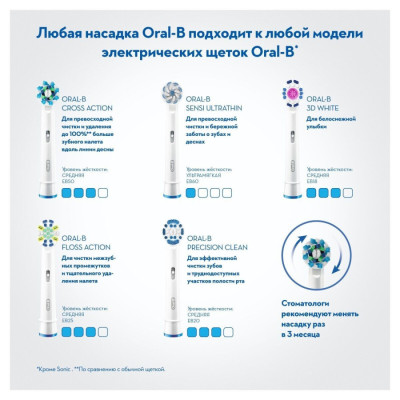 Зубна щітка Braun Oral-B Genius X/D706.513.6X Midnight black