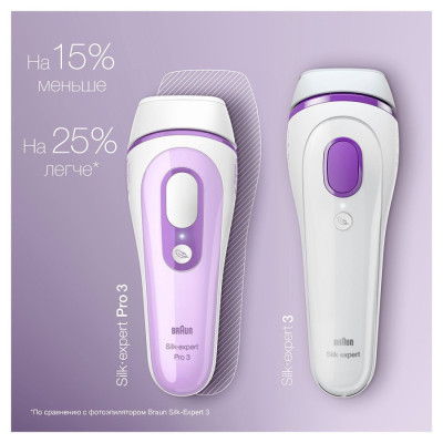 Фотоепілятор Braun Silk-expert Pro 3 IPL PL 3012