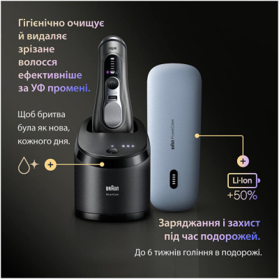 
Електробритва Braun Series 9 9675cc
