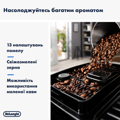 Кофемашина DeLonghi ECAM 220.21 WW