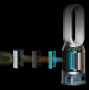Зволожувач-очищувач повітря Dyson Purifier Humidify + Cool Formaldehyde PH04