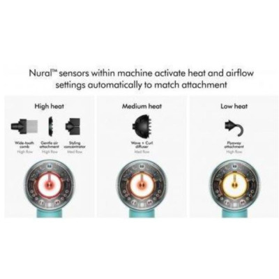 Фен Dyson Supersonic HD16 Nural Strawberry Bronze/Blush Pink (561725-01)