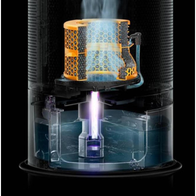 Зволожувач-очищувач повітря Dyson Purifier Humidify+Cool Autoreact PH3A