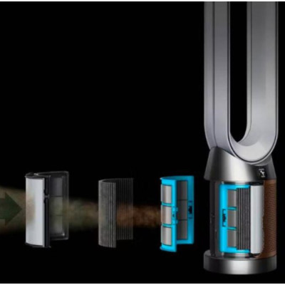 Очищувач повітря Dyson TP09 White/Gold