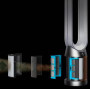Очищувач повітря Dyson TP09 White/Gold