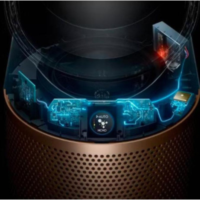 Очищувач повітря Dyson TP09 White/Gold