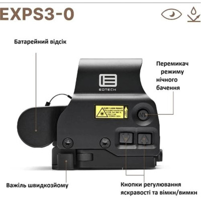 Коліматорний приціл EOTech EXPS3-0 Blk