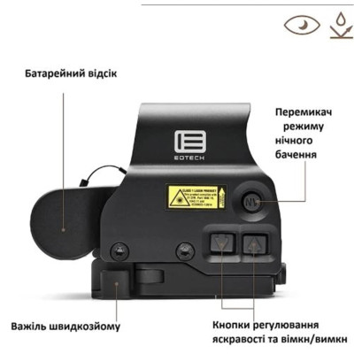 Коліматорний приціл EOTech EXPS3-2