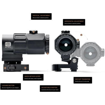 Збільшувач EOTech G45 Blk 3х w/STS Mount (G45.STS)