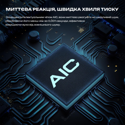 Активні захисні навушники (беруші) Earmor M20T Pro (FG) з Bluetooth - NRR30