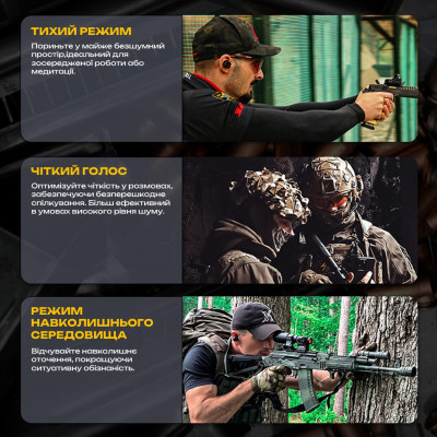 Активні захисні навушники (беруші) Earmor M20T Pro (FG) з Bluetooth - NRR30