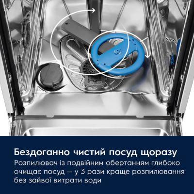 
Посудомийна машина вбудована Electrolux KEMC3211L
