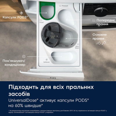 Стирально-сушильная машина Electrolux EW7W4602QU