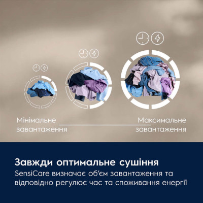 
Сушильна машина Electrolux EW7D394RU
