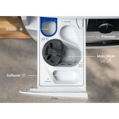 Пральна машина Electrolux EW8F5492QU