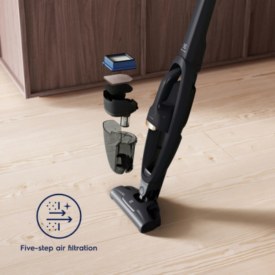 Пилесос Electrolux WQ61-42GG