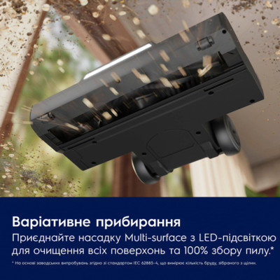 Пилосос акумуляторний Electrolux EW82U1DB