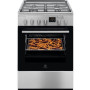 Плита комбінована Electrolux LKK660201X