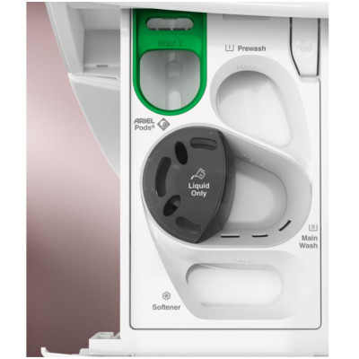 Пральна машина Electrolux Perfect Care 700 EW7F249PSU