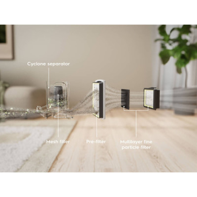 Пилосос Electrolux EL51A2UG