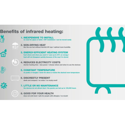 Обігрівач інфрачервоний GORENJE IR540W