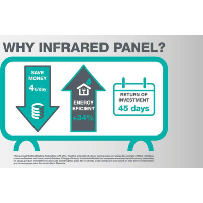 Обігрівач інфрачервоний GORENJE IR540W