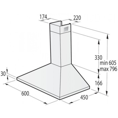 Витяжка купольна Gorenje WHC 629 E4W