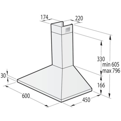 Витяжка купольна Gorenje WHC 629 E4W
