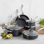 Каструля з кришкою GreenPan Copenhagen, 20 см, 3,1 л з керамічним покриттям (CC003345-001)