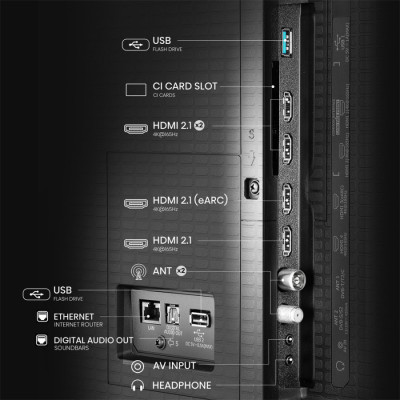 Телевизор Hisense MiniLED 75" 75U7Q PRO