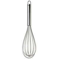 Вінчик KELA Rondo, 32 см (19020)