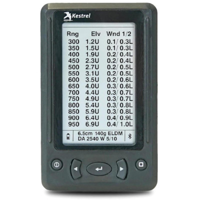 Екран Kestrel HUD