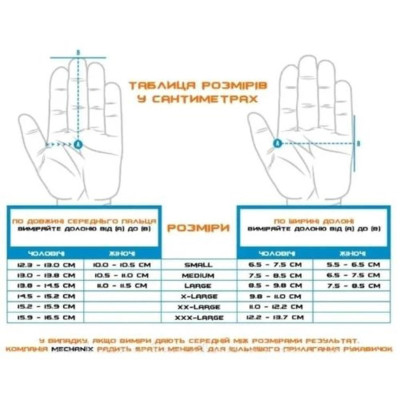 Рукавиці утеплені Mechanix Insulated Coldwork FastFit M