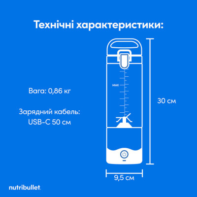 Блендер Nutribullet NBP003W