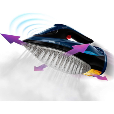 Утюг Philips Утюг Philips GC5036/20