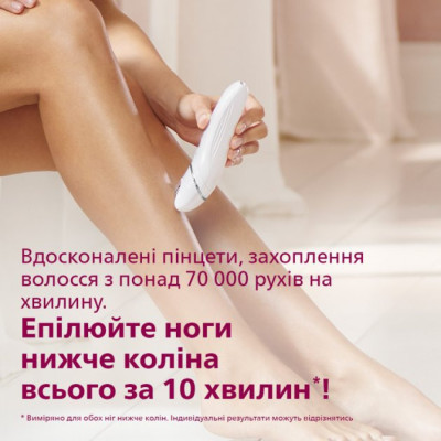 Епілятор Philips 8000 series BRE730/10