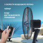 Вентилятор POLARIS PSF 5040RC