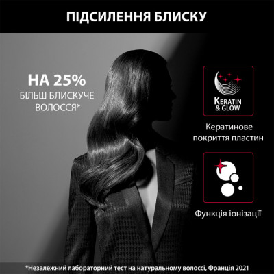 Фен-щітка ROWENTA KARL LAGERFELD CF 961LF0