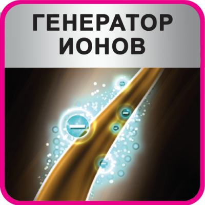Щітка Rowenta CF5712