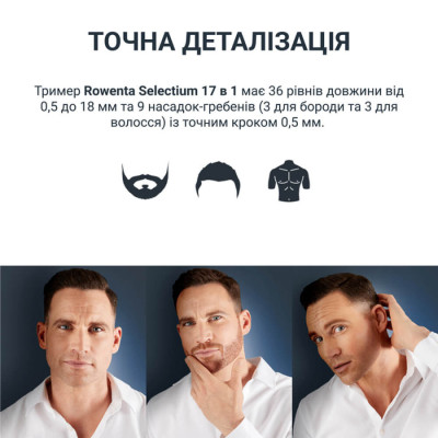
Тример Rowenta TN9464E0
